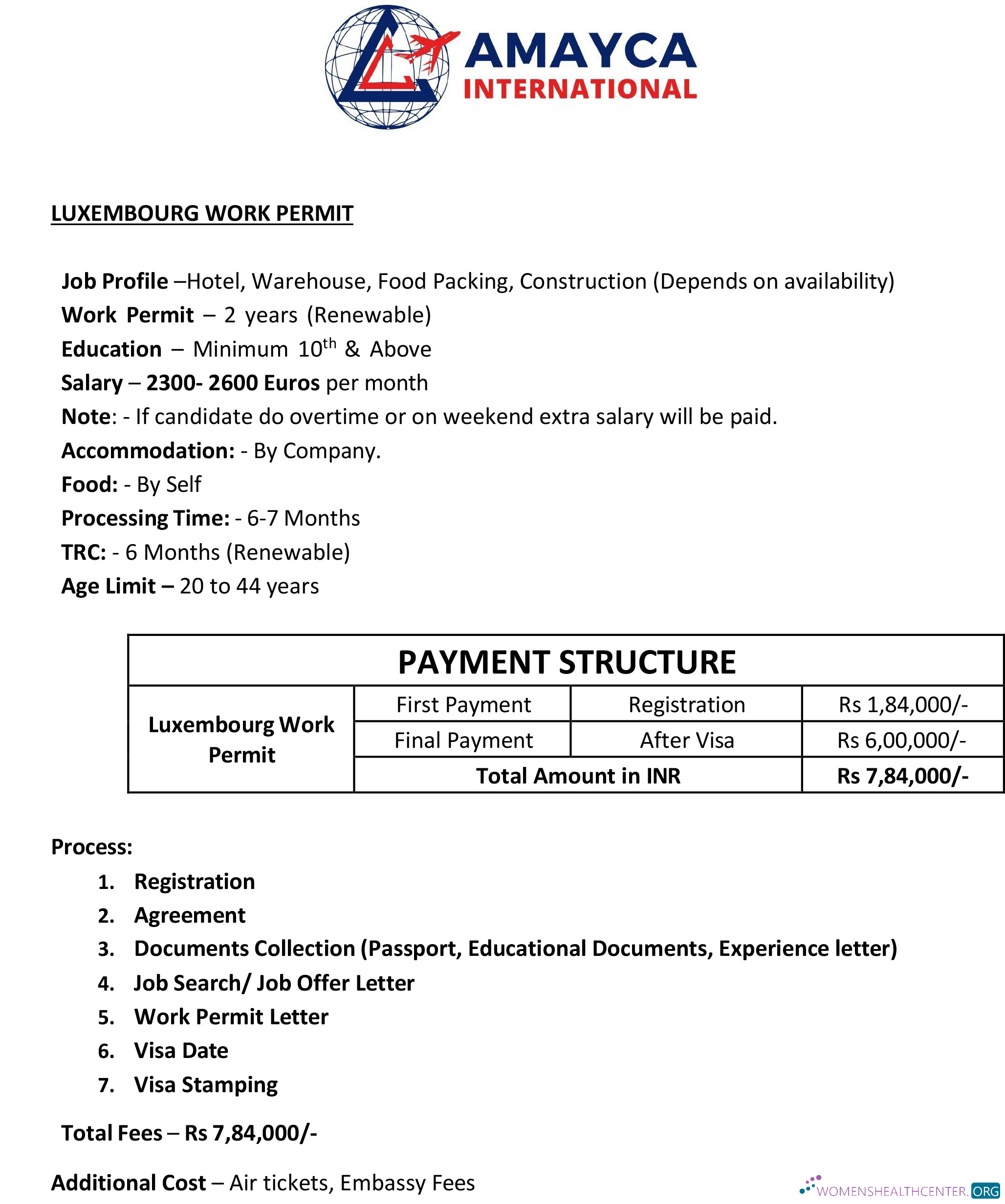 Download Luxembourg international work permit Photoshop template
